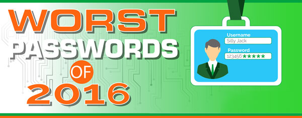 Worst-password-infographic